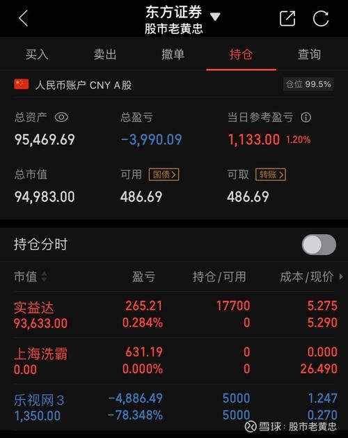 实益达涨停原因,实益达股吧-第1张图片 实益达涨停原因,实益达股吧-第1张图片