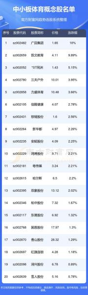 天津泰达股票行情-天津泰达股份最新消息公告-第4张图片 天津泰达股票行情-天津泰达股份最新消息公告-第4张图片