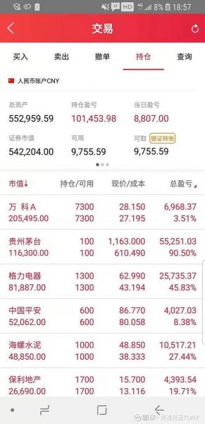 创业板信用账户什么意思-第2张图片 创业板信用账户什么意思-第2张图片