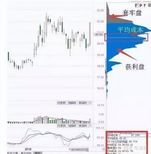 创业板信用账户什么意思-第4张图片 创业板信用账户什么意思-第4张图片