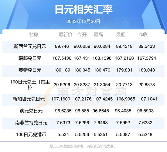 800円多少人民币-800人民币等于多少欧元-第2张图片 800円多少人民币-800人民币等于多少欧元-第2张图片