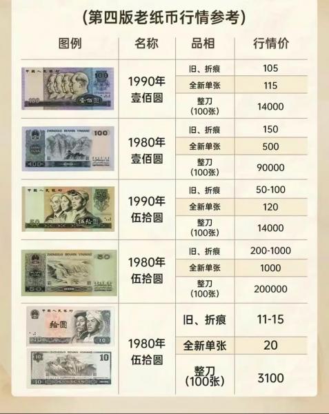 800円多少人民币-800人民币等于多少欧元-第6张图片 800円多少人民币-800人民币等于多少欧元-第6张图片