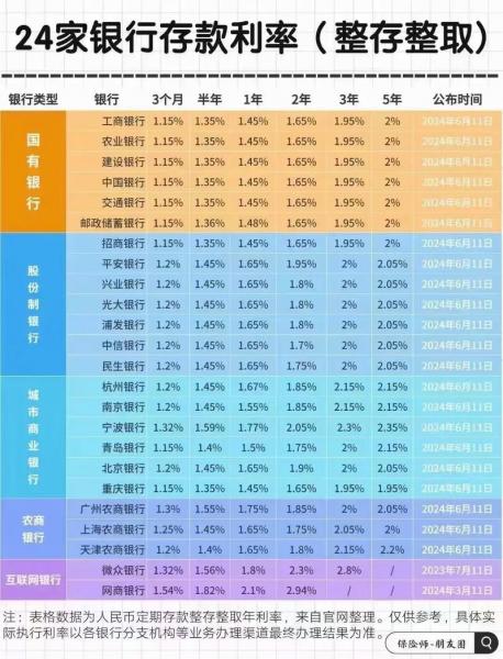 35515万是多少人民币,355000是多少人民币-第2张图片 35515万是多少人民币,355000是多少人民币-第2张图片