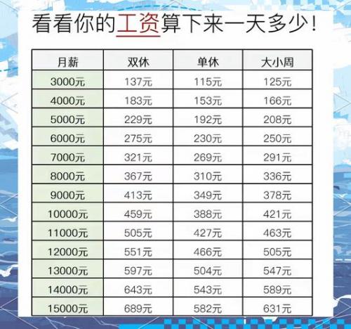 35515万是多少人民币,355000是多少人民币-第3张图片 35515万是多少人民币,355000是多少人民币-第3张图片