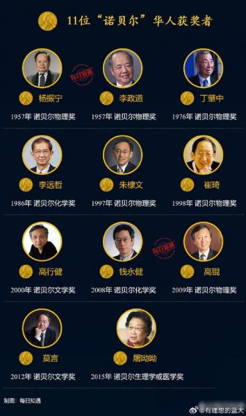 35515万是多少人民币,355000是多少人民币-第9张图片 35515万是多少人民币,355000是多少人民币-第9张图片