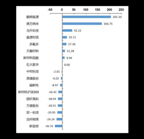 云海金属为什么一直跌