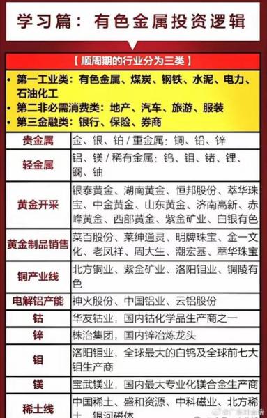 云海金属为什么一直跌-第4张图片 云海金属为什么一直跌-第4张图片