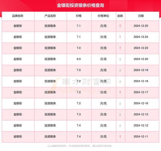 云海金属为什么一直跌-第5张图片 云海金属为什么一直跌-第5张图片