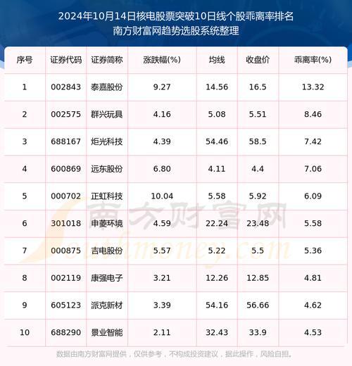 中国核建和中国核电哪个好,中国核建和中核集团-第9张图片 中国核建和中国核电哪个好,中国核建和中核集团-第9张图片