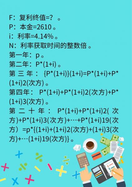 复利现值如何计算-复利现值如何计算公式-第4张图片 复利现值如何计算-复利现值如何计算公式-第4张图片