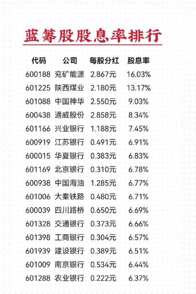 兰花科创属于什么股-第4张图片 兰花科创属于什么股-第4张图片