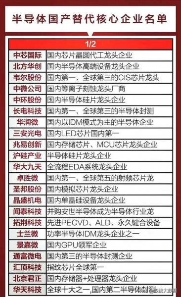兰花科创属于什么股-第7张图片 兰花科创属于什么股-第7张图片