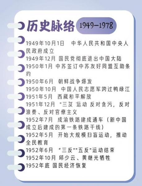 中国现在发生了什么事情/中国至今以来都发生过什么事件-第3张图片 中国现在发生了什么事情/中国至今以来都发生过什么事件-第3张图片
