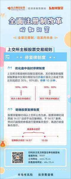 002509股票停牌多长时间-002503股价?-第2张图片 002509股票停牌多长时间-002503股价?-第2张图片