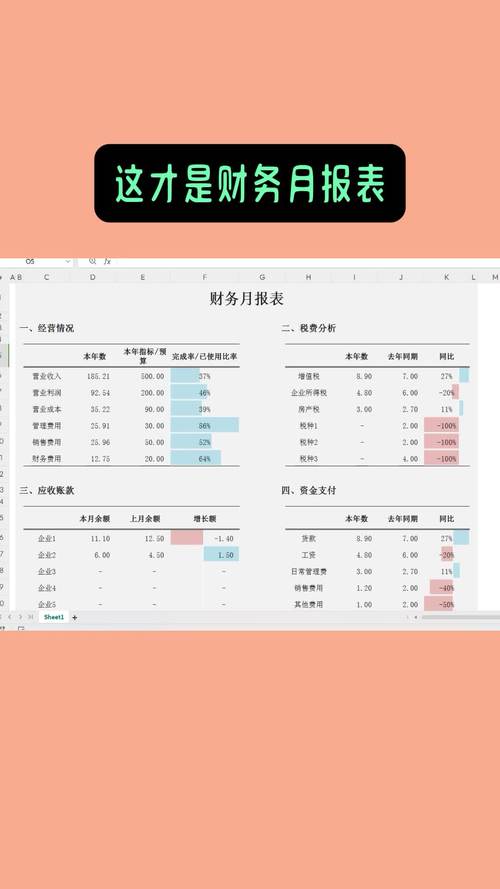 月报利率