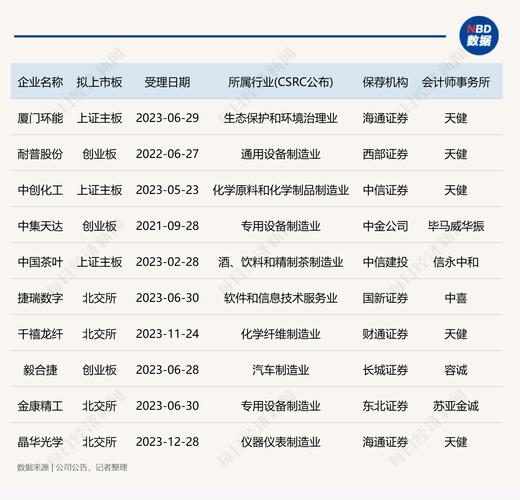 月报利率-第7张图片 月报利率-第7张图片