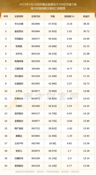华纺股份是什么企业-华纺股份是国企吗-第7张图片 华纺股份是什么企业-华纺股份是国企吗-第7张图片