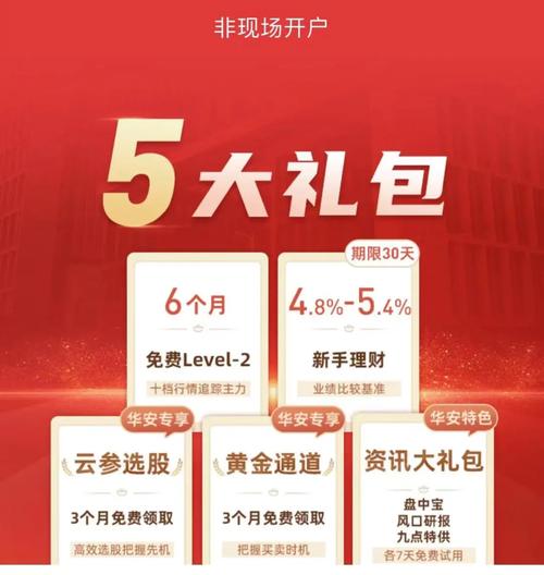 广发证券开户了怎么买股票/广发证券开户后用什么软件交易