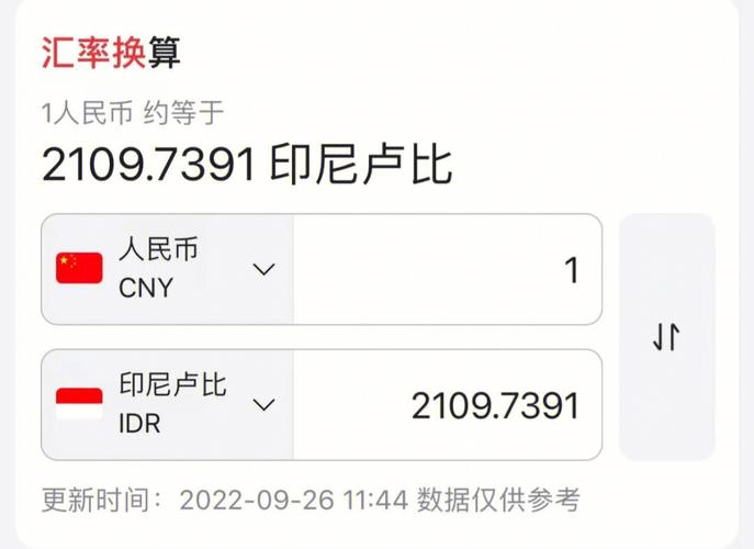 50卢比是多少人民币-五十卢比-第5张图片 50卢比是多少人民币-五十卢比-第5张图片