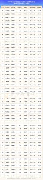 中国股市有多少钱,中国股市有多少人能赚到钱-第3张图片 中国股市有多少钱,中国股市有多少人能赚到钱-第3张图片