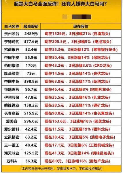 中国股市有多少钱,中国股市有多少人能赚到钱-第2张图片 中国股市有多少钱,中国股市有多少人能赚到钱-第2张图片