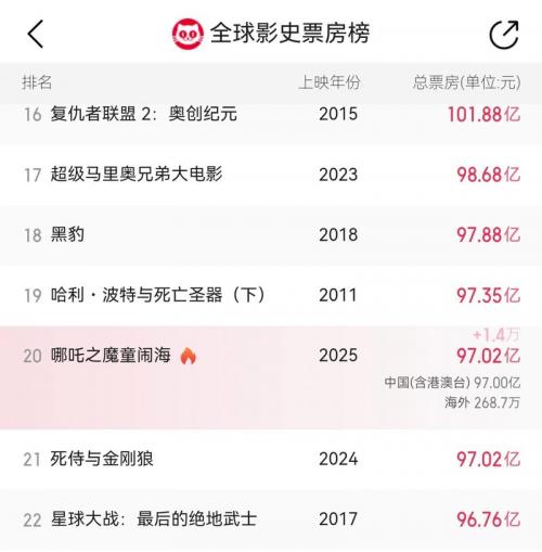 218万台币等于多少人民币-第2张图片 218万台币等于多少人民币-第2张图片