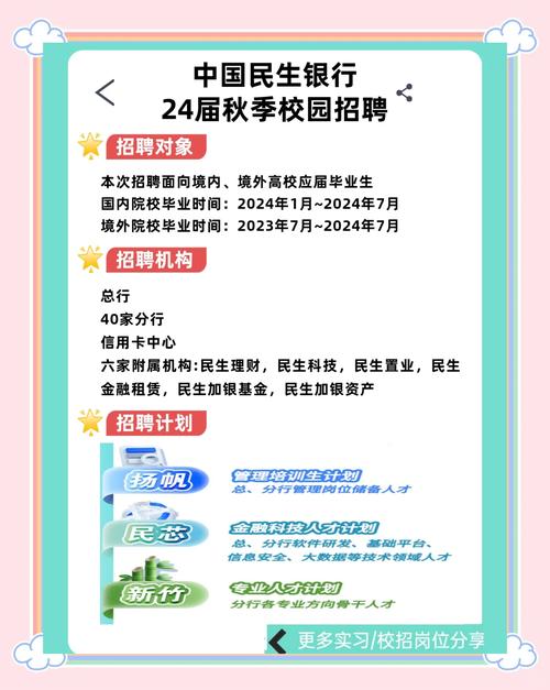 民生银行是国企吗,民生银行是国企吗还是央企-第4张图片 民生银行是国企吗,民生银行是国企吗还是央企-第4张图片