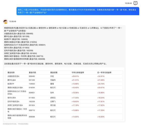 南方现金增利a是公募吗-第2张图片 南方现金增利a是公募吗-第2张图片