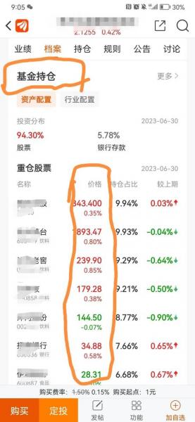 光大保德国企基金净值/光大保德信研究精选混合基金净值-第5张图片 光大保德国企基金净值/光大保德信研究精选混合基金净值-第5张图片