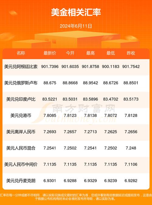 245万美元等于多少人民币/245万美金-第3张图片 245万美元等于多少人民币/245万美金-第3张图片