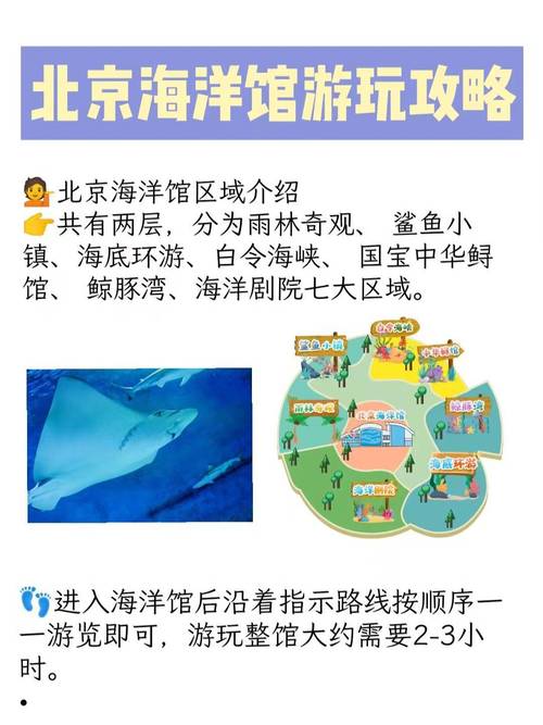 北京富国海底世界在几环/北京富国海底世界几点关门