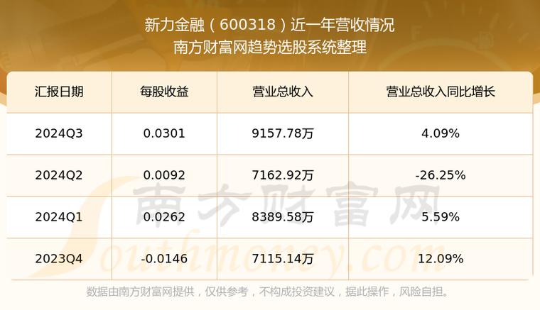 新力公司怎么样/新力待遇怎么样-第5张图片 新力公司怎么样/新力待遇怎么样-第5张图片