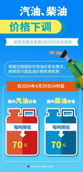 世界原油走势对中石化的影响,世界原油走势对中石化的影响分析-第2张图片 世界原油走势对中石化的影响,世界原油走势对中石化的影响分析-第2张图片