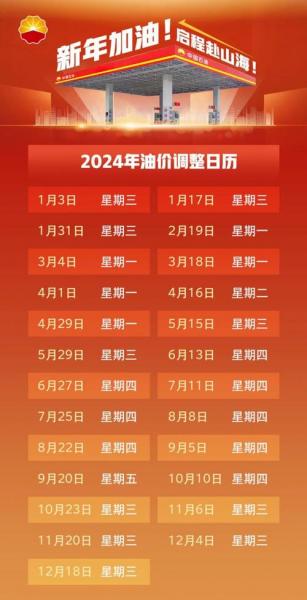 油价最新调整窗口时间表2021-油价调整时间窗口最新消息-第2张图片 油价最新调整窗口时间表2021-油价调整时间窗口最新消息-第2张图片