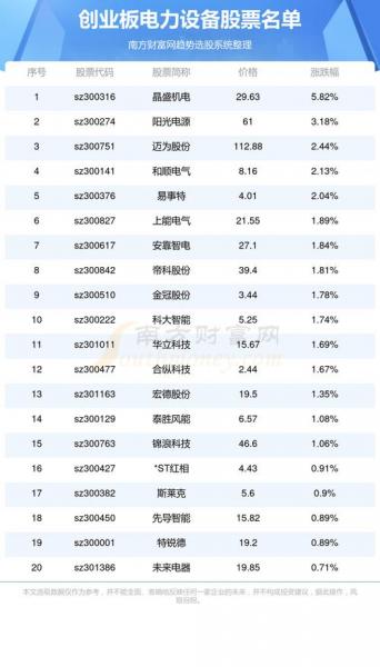凯迪股份是科创板吗,凯迪股份上市时间-第3张图片 凯迪股份是科创板吗,凯迪股份上市时间-第3张图片