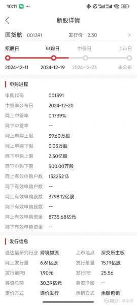 凯迪股份是科创板吗,凯迪股份上市时间-第5张图片 凯迪股份是科创板吗,凯迪股份上市时间-第5张图片