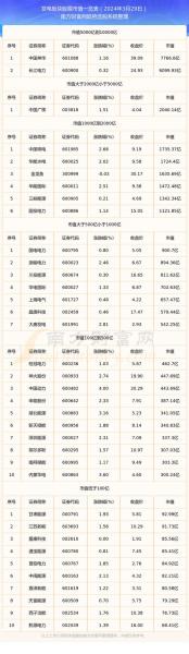 凯迪股份是科创板吗,凯迪股份上市时间-第4张图片 凯迪股份是科创板吗,凯迪股份上市时间-第4张图片
