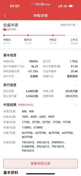 凯迪股份是科创板吗,凯迪股份上市时间-第7张图片 凯迪股份是科创板吗,凯迪股份上市时间-第7张图片