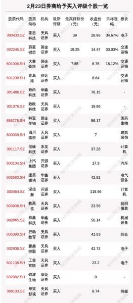 蓝思科技属于什么类型的股票,蓝思科技股票属于什么板块-第2张图片 蓝思科技属于什么类型的股票,蓝思科技股票属于什么板块-第2张图片