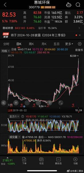 蓝思科技属于什么类型的股票,蓝思科技股票属于什么板块-第4张图片 蓝思科技属于什么类型的股票,蓝思科技股票属于什么板块-第4张图片