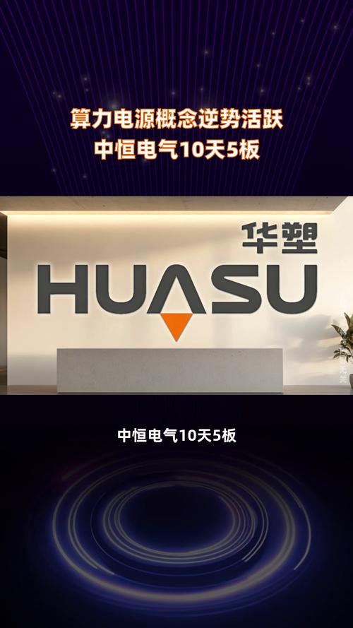现在买中恒电气股票怎么样/中恒电气是什么板块