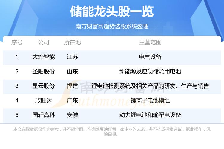 现在买中恒电气股票怎么样/中恒电气是什么板块-第4张图片 现在买中恒电气股票怎么样/中恒电气是什么板块-第4张图片
