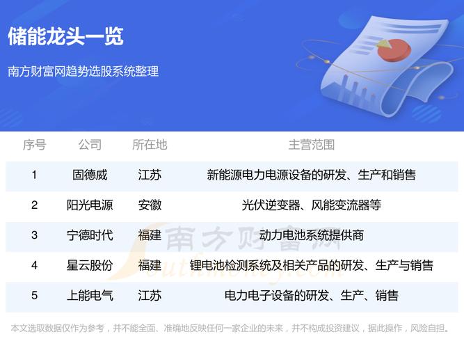 现在买中恒电气股票怎么样/中恒电气是什么板块-第9张图片 现在买中恒电气股票怎么样/中恒电气是什么板块-第9张图片