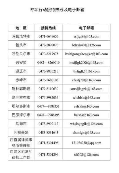 广西广电网络客服电话号码是多少,广西广电网络客户电话-第2张图片 广西广电网络客服电话号码是多少,广西广电网络客户电话-第2张图片