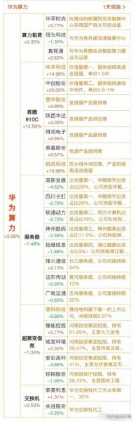 泰晶科技属于什么板块,泰晶科技属于什么板块股票-第2张图片 泰晶科技属于什么板块,泰晶科技属于什么板块股票-第2张图片