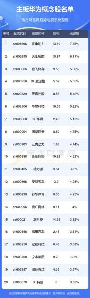 泰晶科技属于什么板块,泰晶科技属于什么板块股票-第4张图片 泰晶科技属于什么板块,泰晶科技属于什么板块股票-第4张图片