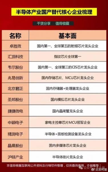泰晶科技属于什么板块,泰晶科技属于什么板块股票-第7张图片 泰晶科技属于什么板块,泰晶科技属于什么板块股票-第7张图片