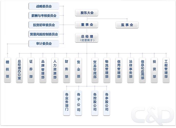 大成创新分红了吗-大成创新最近分红了吗