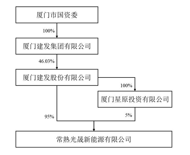 大成创新分红了吗-大成创新最近分红了吗-第5张图片 大成创新分红了吗-大成创新最近分红了吗-第5张图片