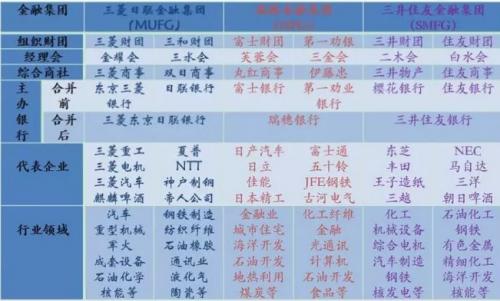 中加基金算大厂吗,中加基金待遇怎么样-第5张图片 中加基金算大厂吗,中加基金待遇怎么样-第5张图片